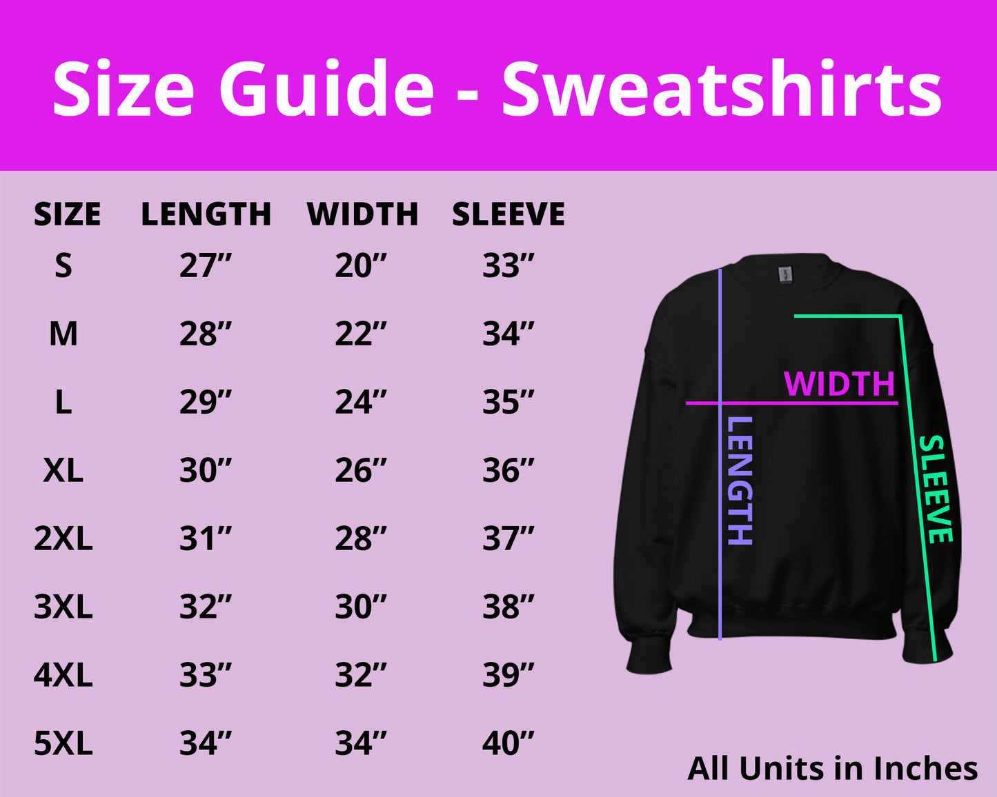 What's Your 20? Crewneck Sweatshirt